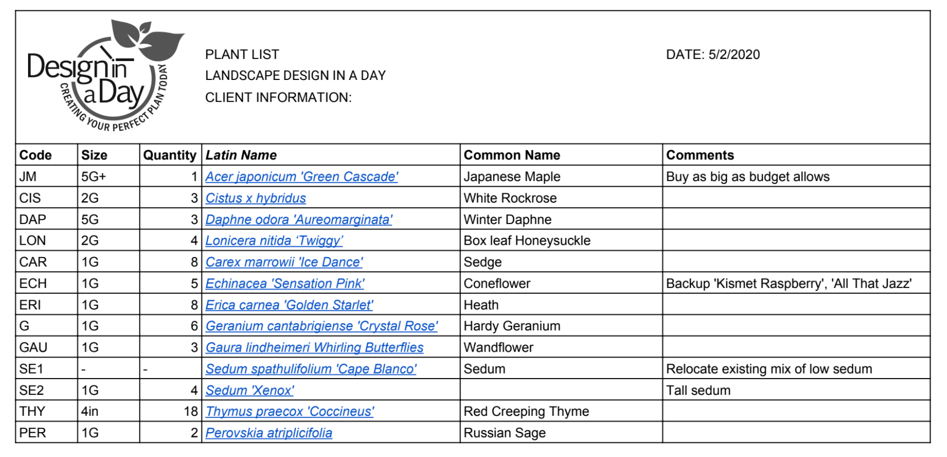 Plant list for Portland landscaping update in Beaumont.